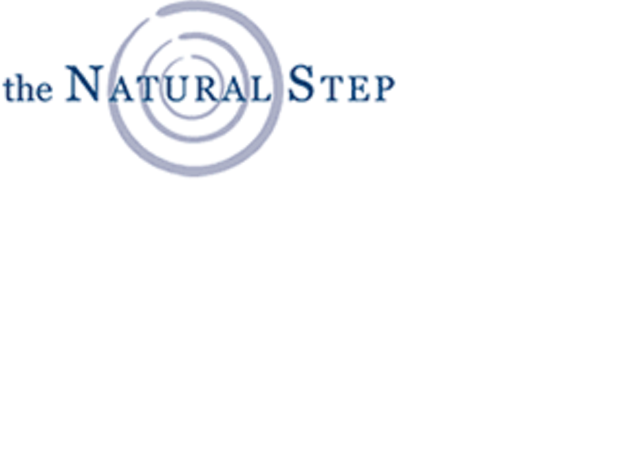 2008 – The Natural Step Talk